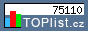 TOPlist